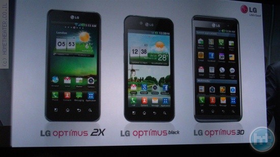 LG: העתיד הוא בתלת מימד