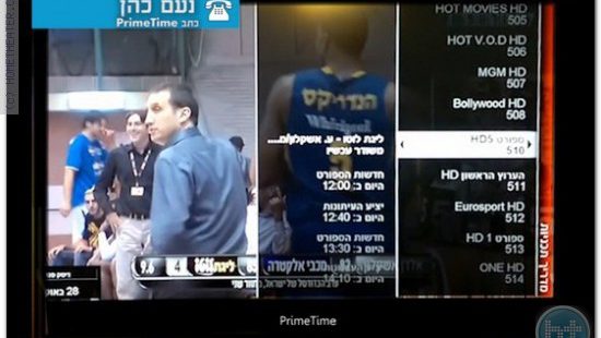 פינת וידאו חדשה: PrimeTime, מגזין מדיה ותקשורת
