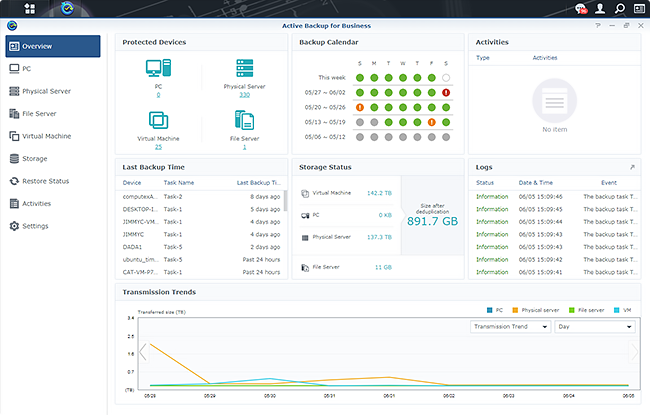 +Synology Nas DS420 – חוות דעת לאחר חצי שנה של זוגיות