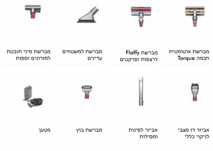 ביקורת: שואב אבק Dyson V11 Absolute Extra Gold