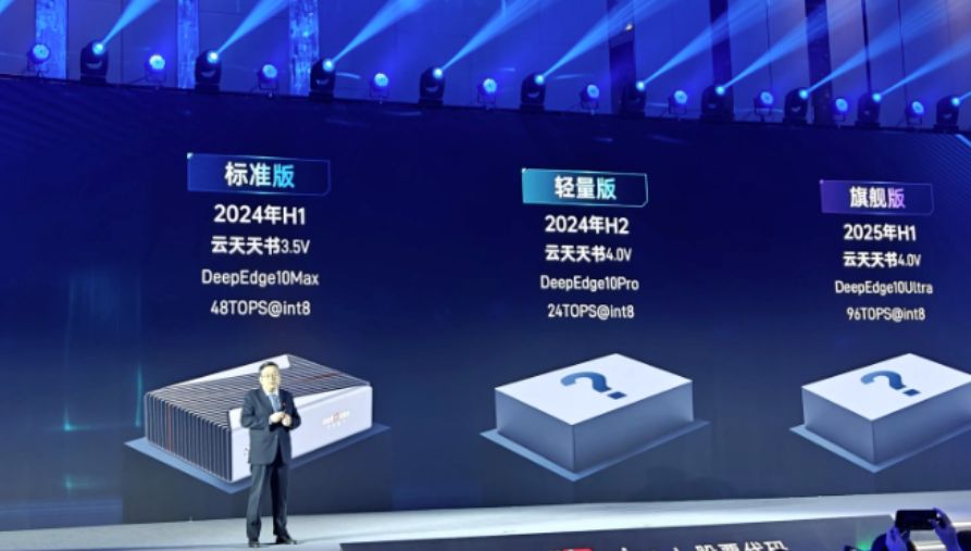 Intellifusion – חברה סינית מכריזה על מעבד AI 90% שעוקף את הסנקציות האמריקאיות