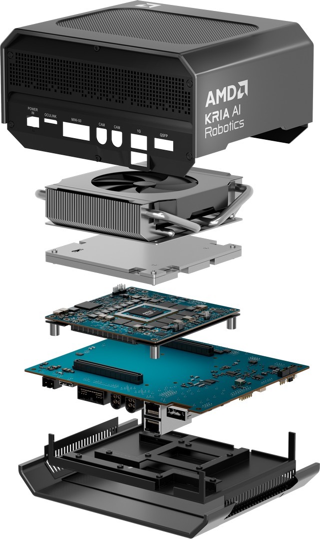 מבנה שכבות של פלטפורמת AMD Kria AI Robotics
