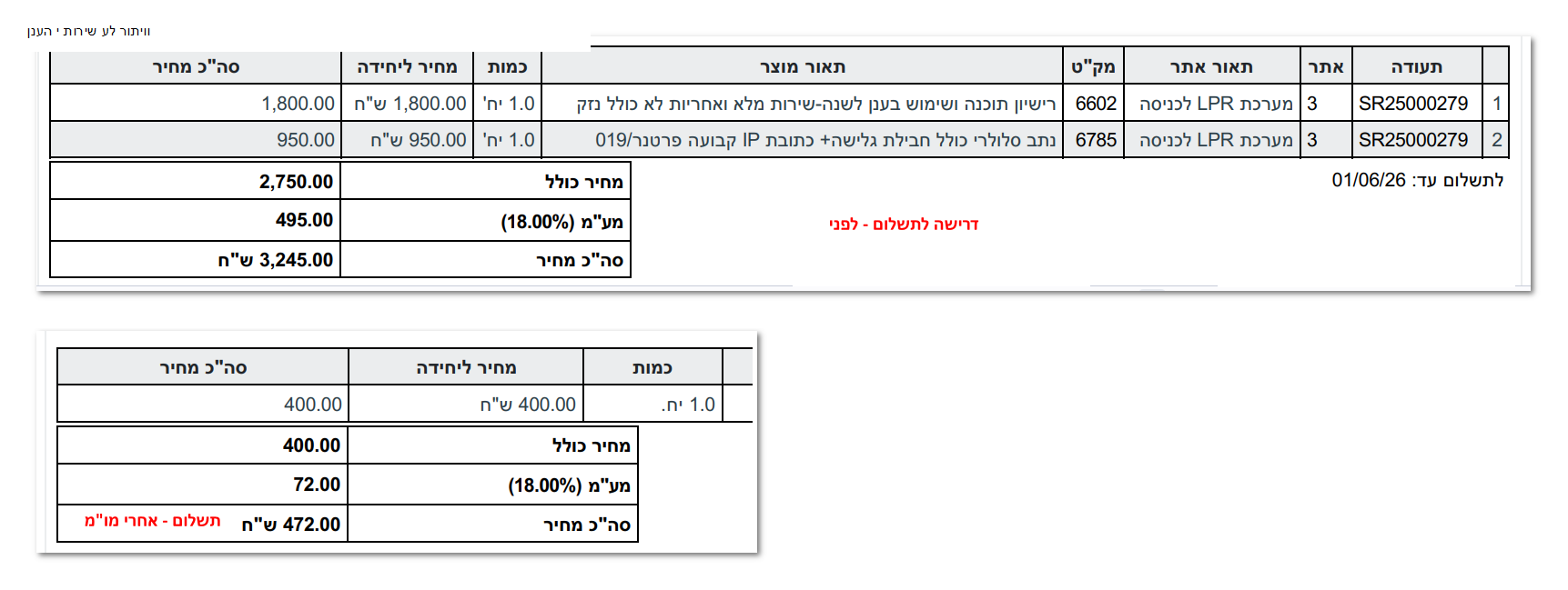השער נפתח מעצמו: המדריך השלם לשדרוג חניון הבניין למערכת LPR